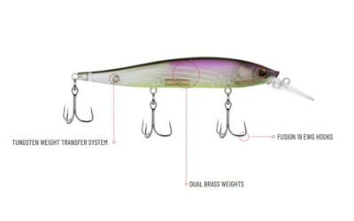 Top 9 Jerkbait Colors for Bass Fishing Success