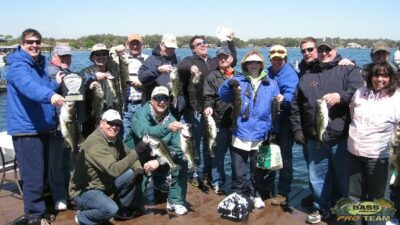 Group fishing charters - Corporate Group