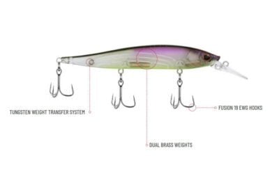 Top 9 Jerkbait Colors for Bass Fishing Success