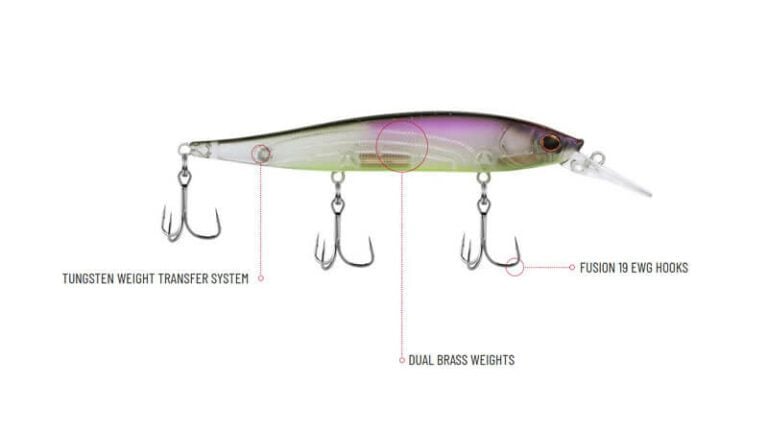 Top 9 Jerkbait Colors for Bass Fishing Success 16 Berkley Jerkbait for Winter fishing - Top 9 Jerkbait Colors for Bass Fishing Success