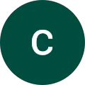 chad thrush Avatar